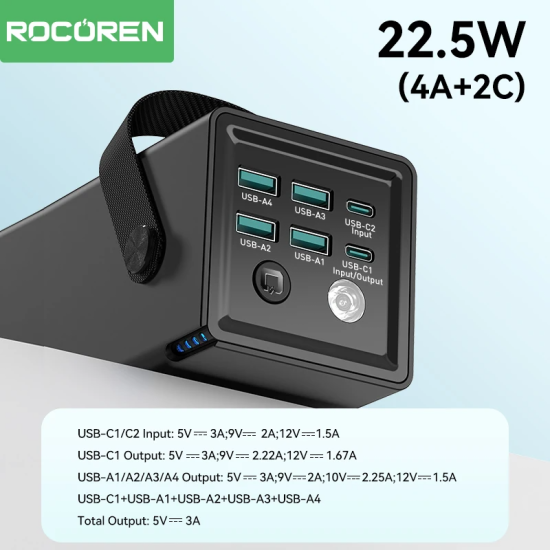 Rocoren 50000mAh 22.5W Power Bank with Fast Charging 6 Ports USB + Type-C Powerbank with Flashlight