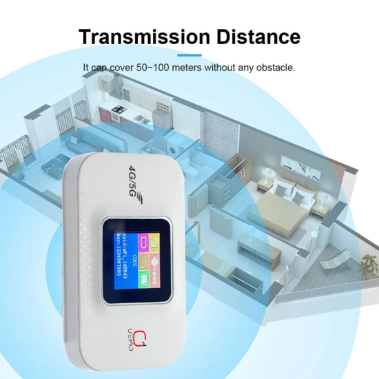 Vemo E5783 Plus 4G/5G Portable Pocket WiFi Router – 300Mbps High-Speed Mobile Hotspot with 3000mAh Battery