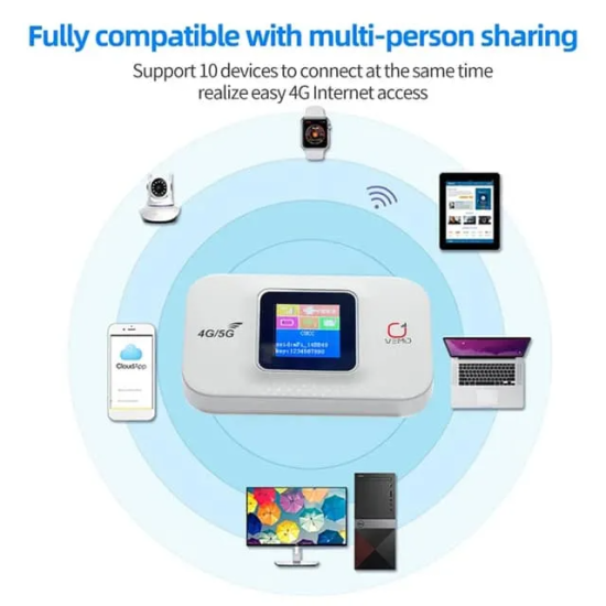 Vemo E5783 Plus 4G/5G Portable Pocket WiFi Router – 300Mbps High-Speed Mobile Hotspot with 3000mAh Battery